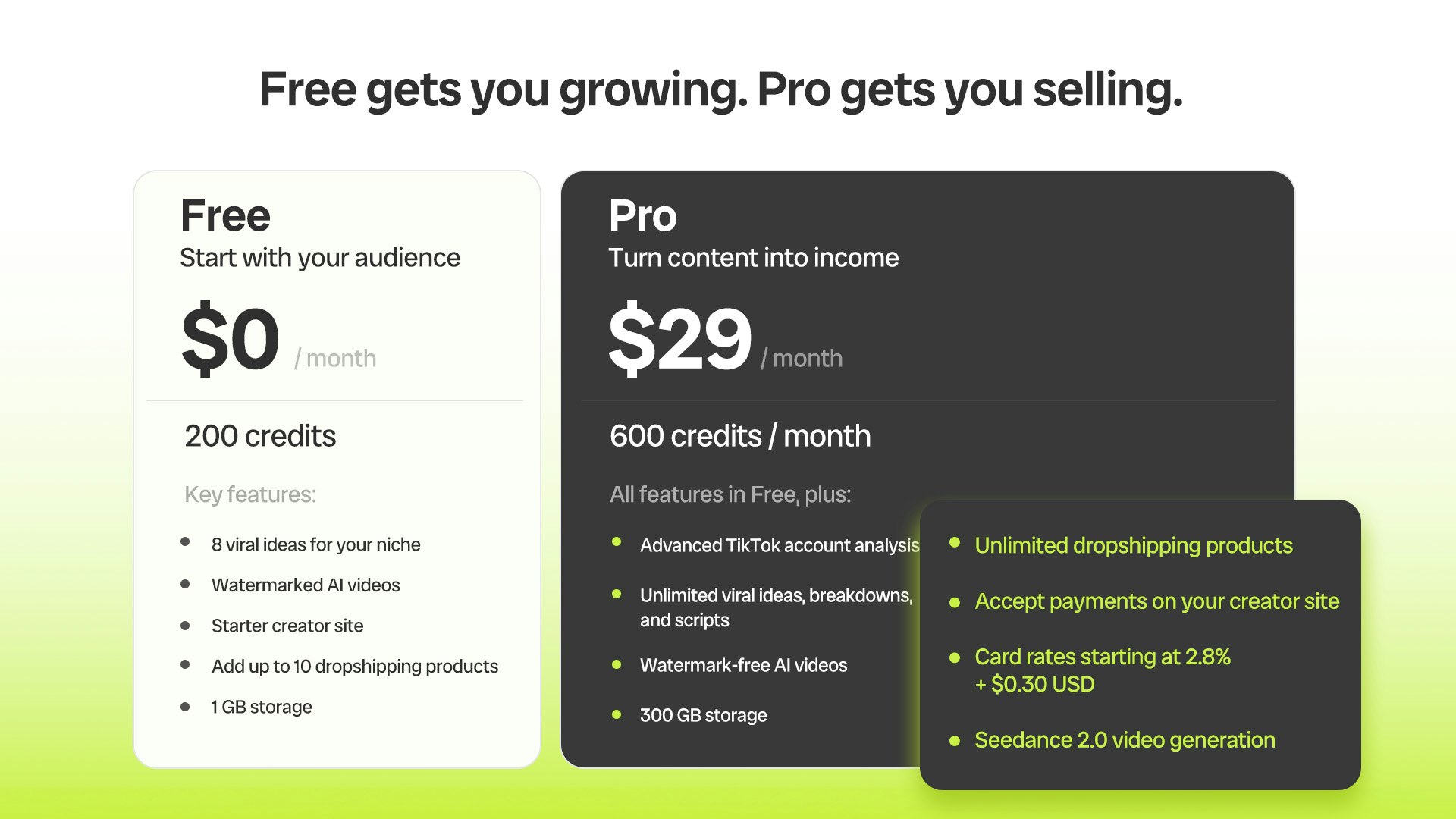 Fypro gallery image