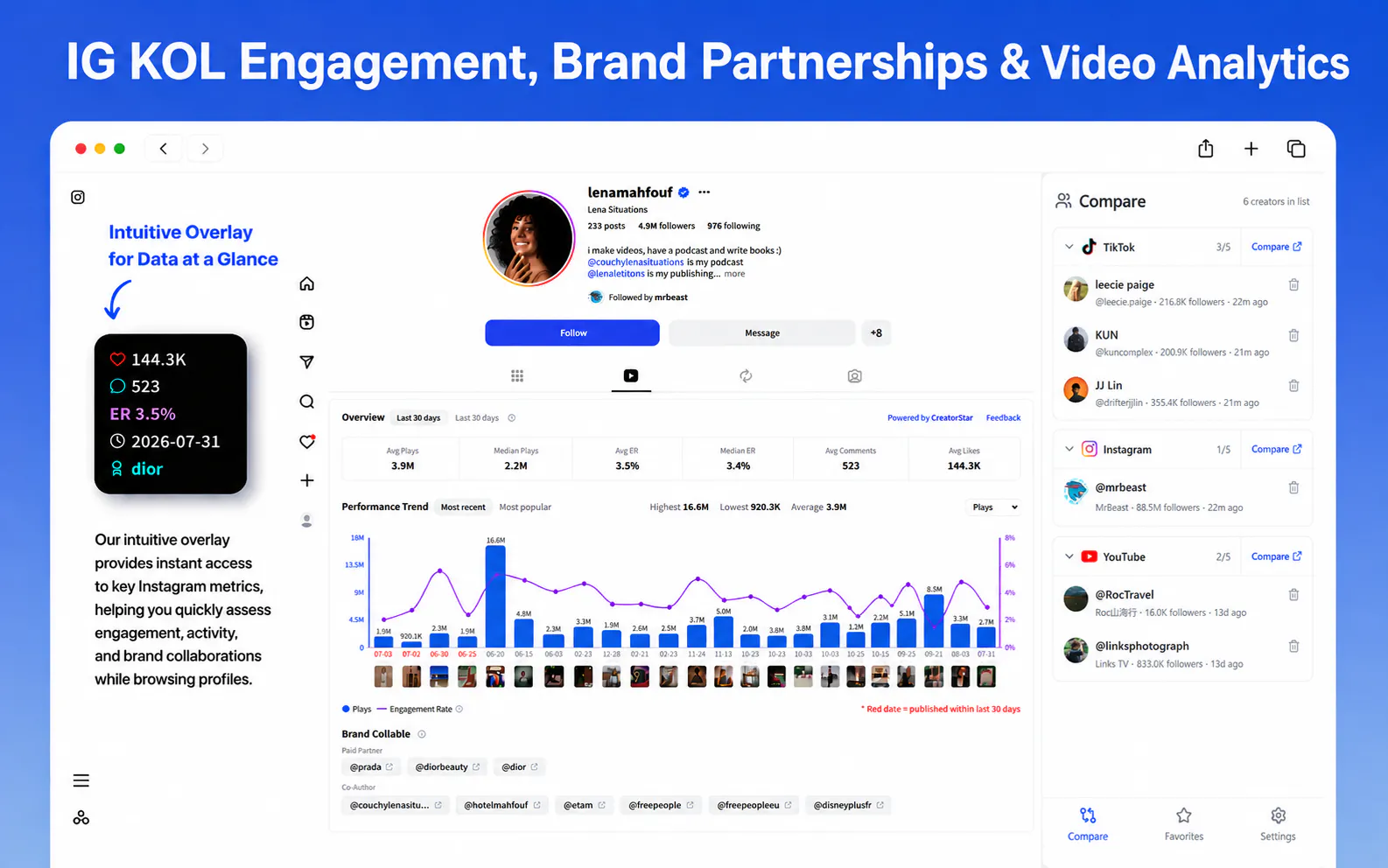 CreatorStar - Chrome extension gallery image