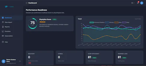 Physlytics - Intelligent Physiological gallery image