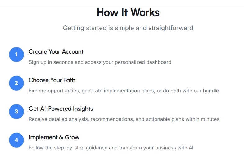 Your Ai Consultant gallery image