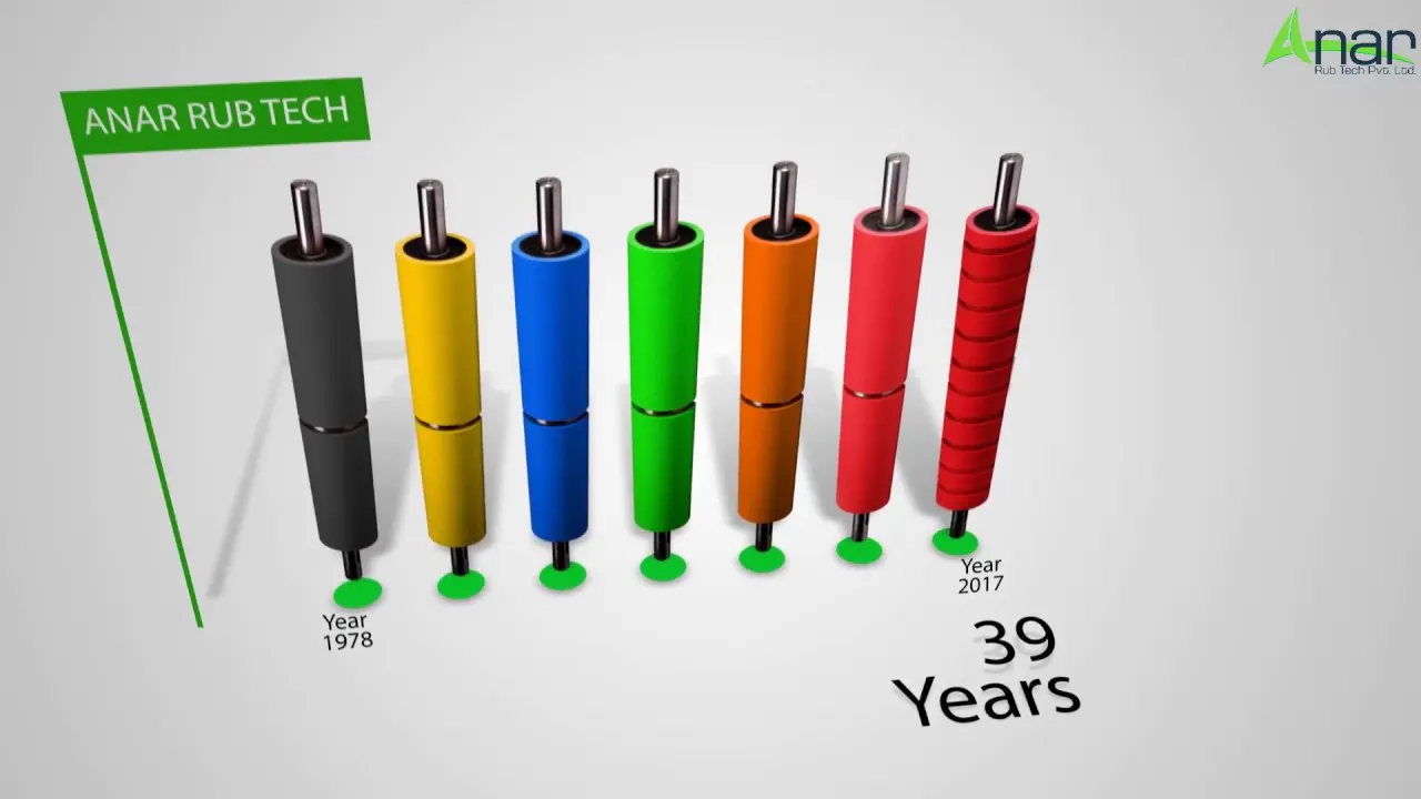 Rubber Roller Manufacturer gallery image