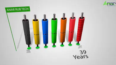Rubber Roller Manufacturer gallery image