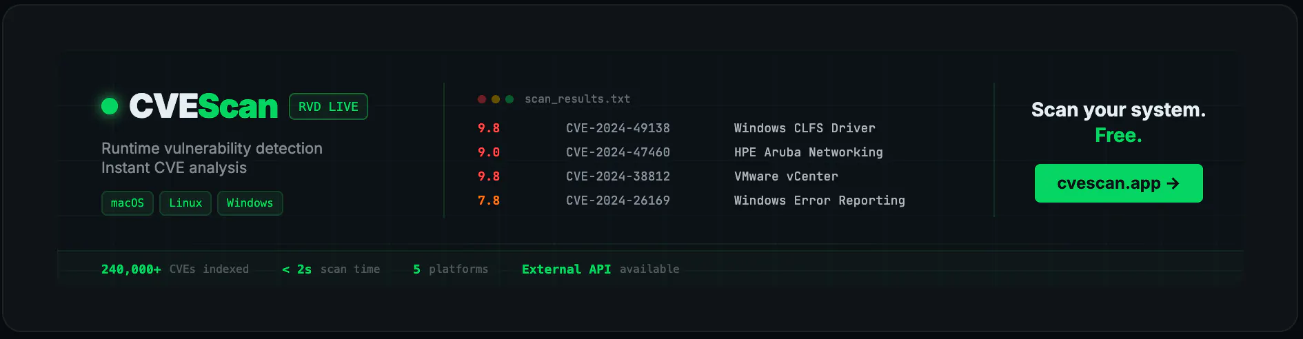 CVEScan gallery image