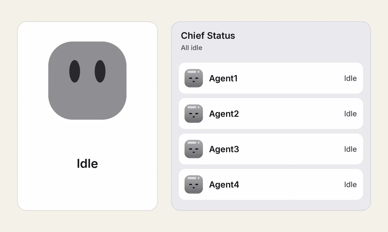Chief Status gallery image