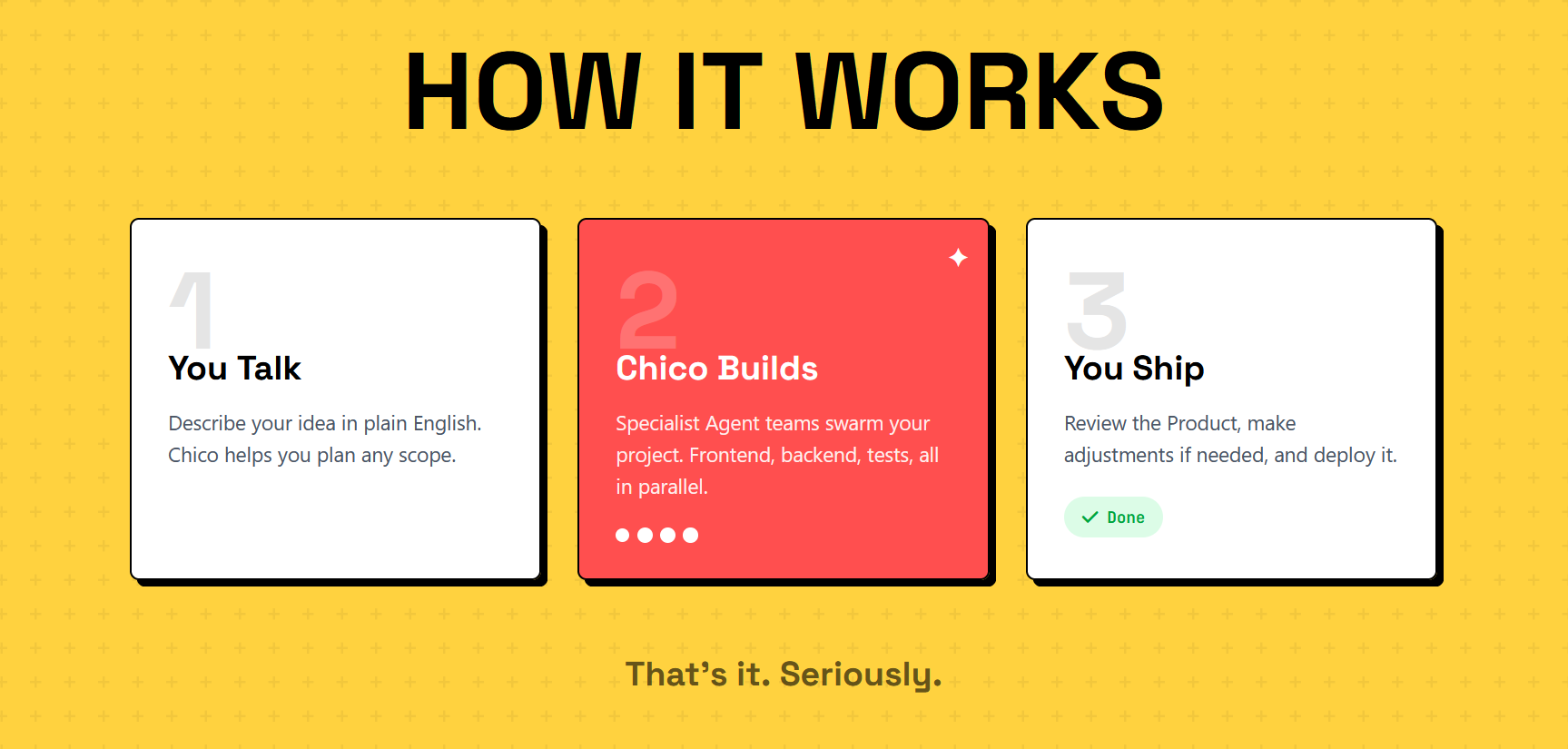Chico - Main product screenshot demonstrating key features and user interface