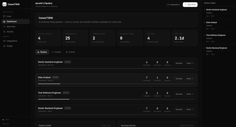 CareerTWiN screenshot 1