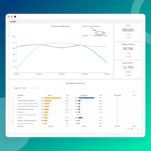 GA4 Looker Studio Template gallery image