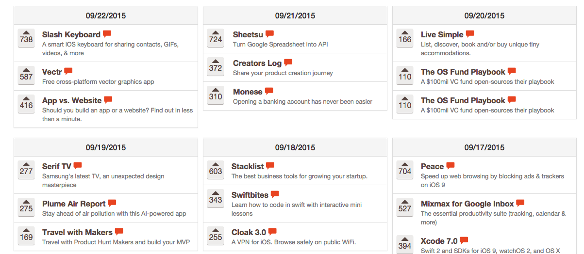 Top Hunt gallery image