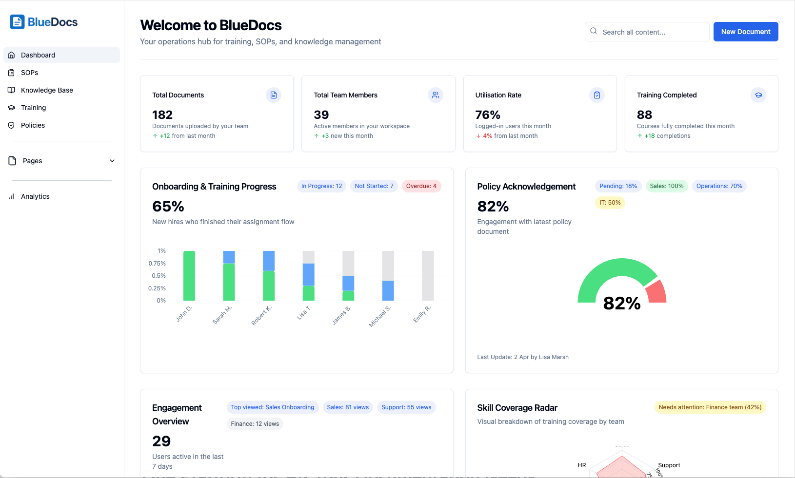 BlueDocs 