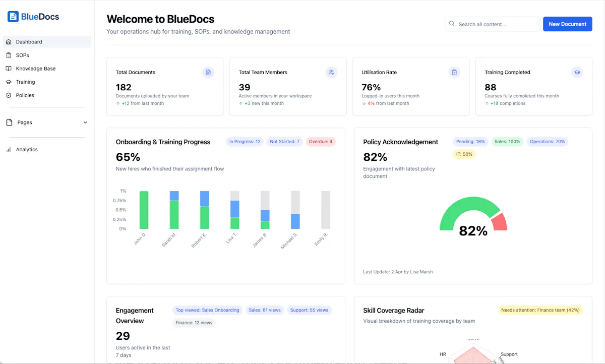 BlueDocs