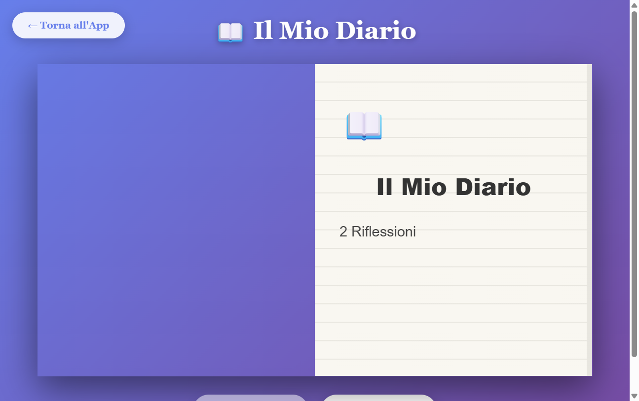 AI Personal Assistant & Smart Agenda gallery image