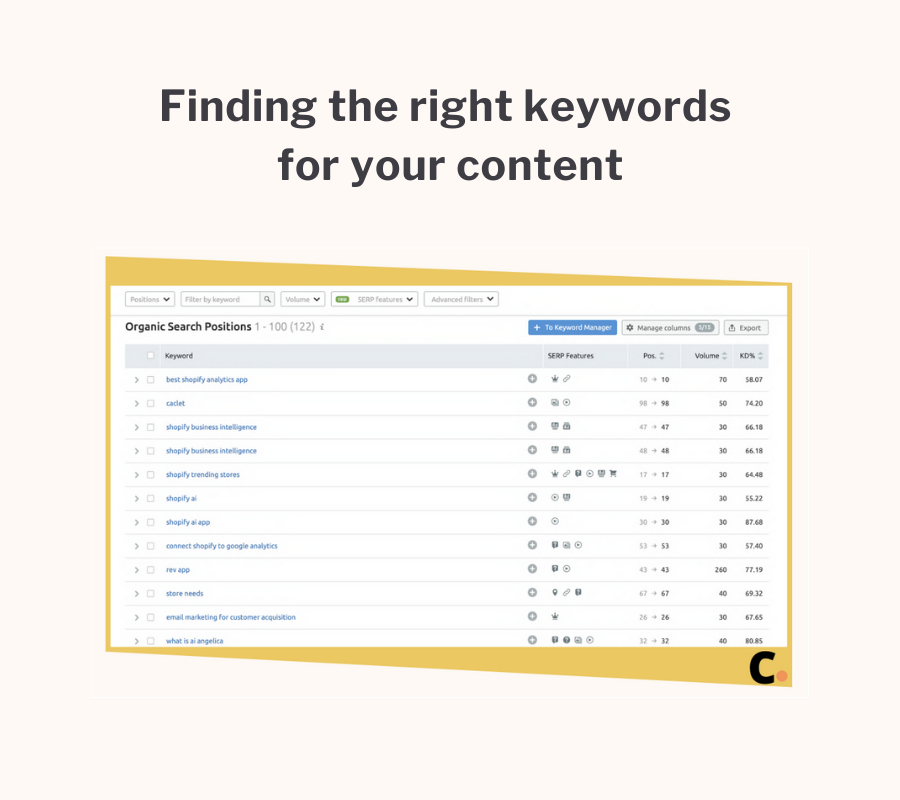Remote Work eBook for Content Marketers gallery image