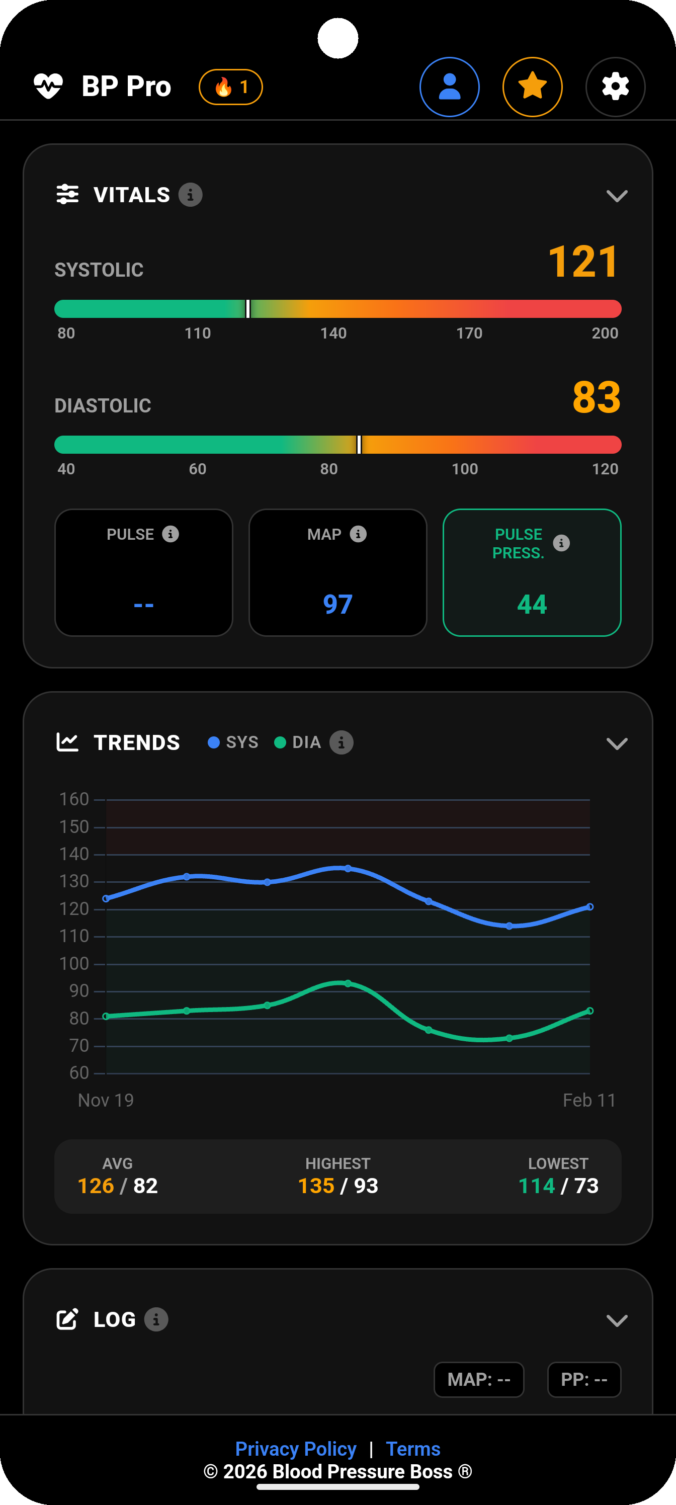 Blood Pressure Tracker Pro gallery image
