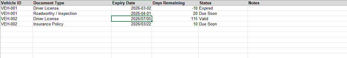 FleetOps Simplified gallery image