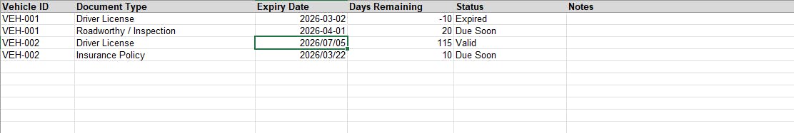 FleetOps Simplified gallery image