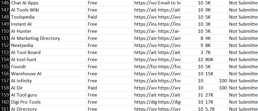 創設者のEdge Saas Funding＆Growth Kit media 1