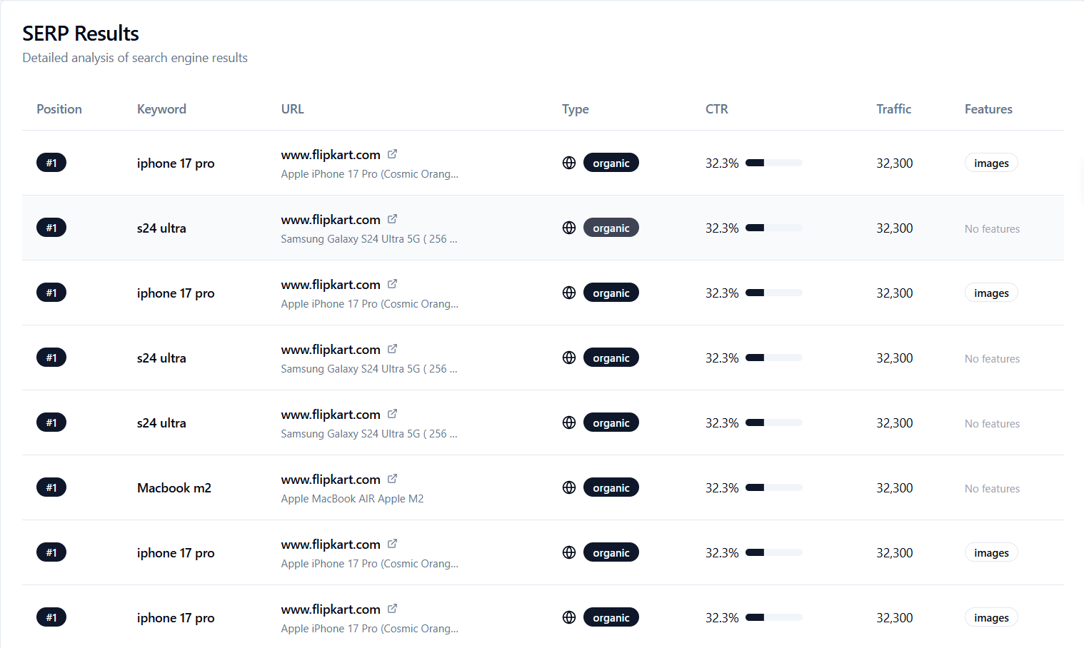 SEO Assistant gallery image