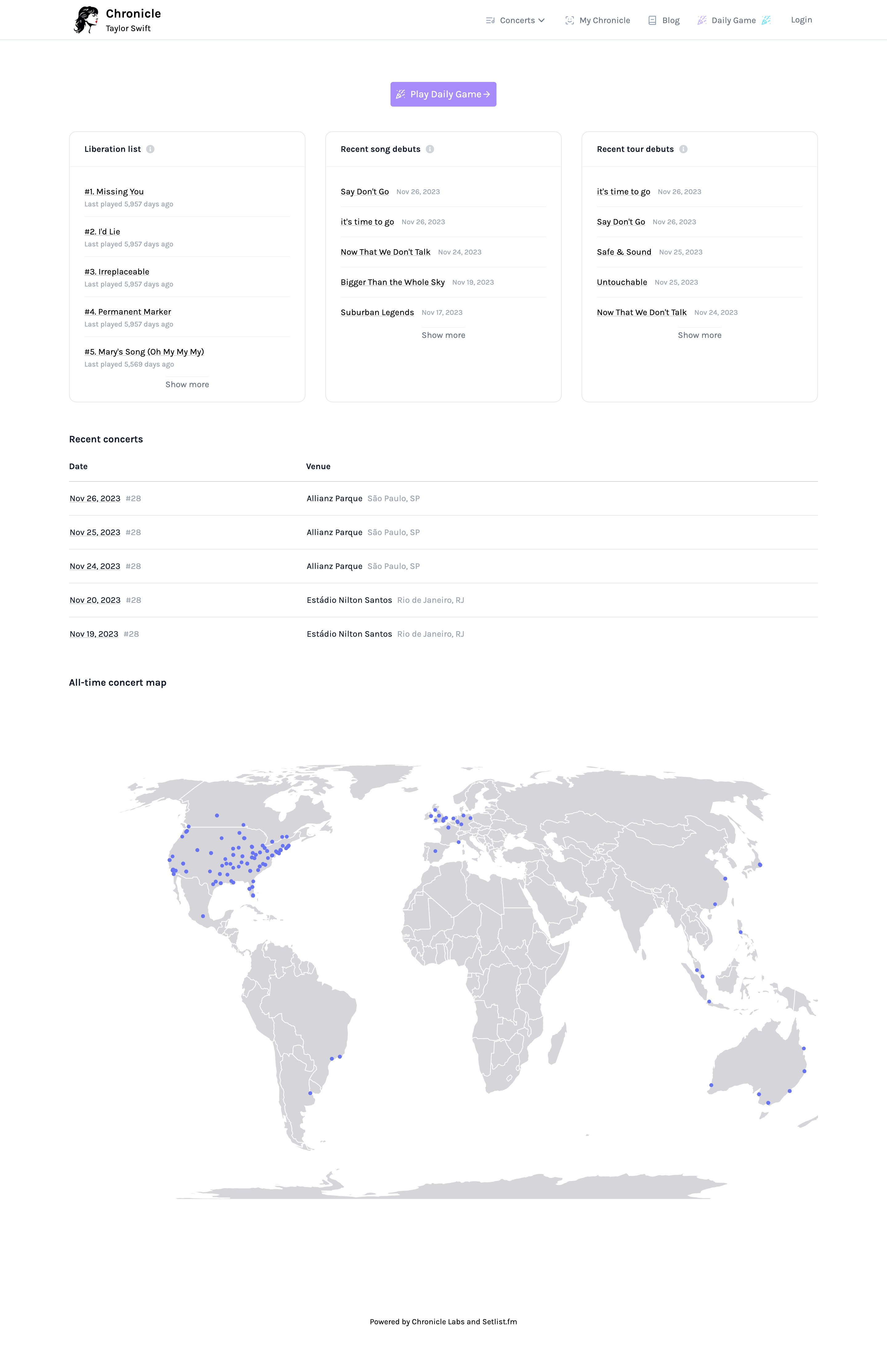 Chronicle gallery image