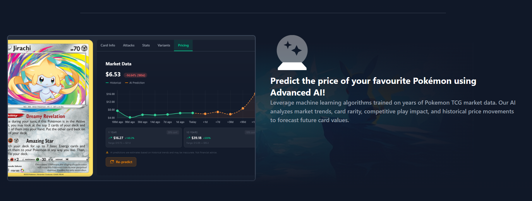 TCGForecast gallery image