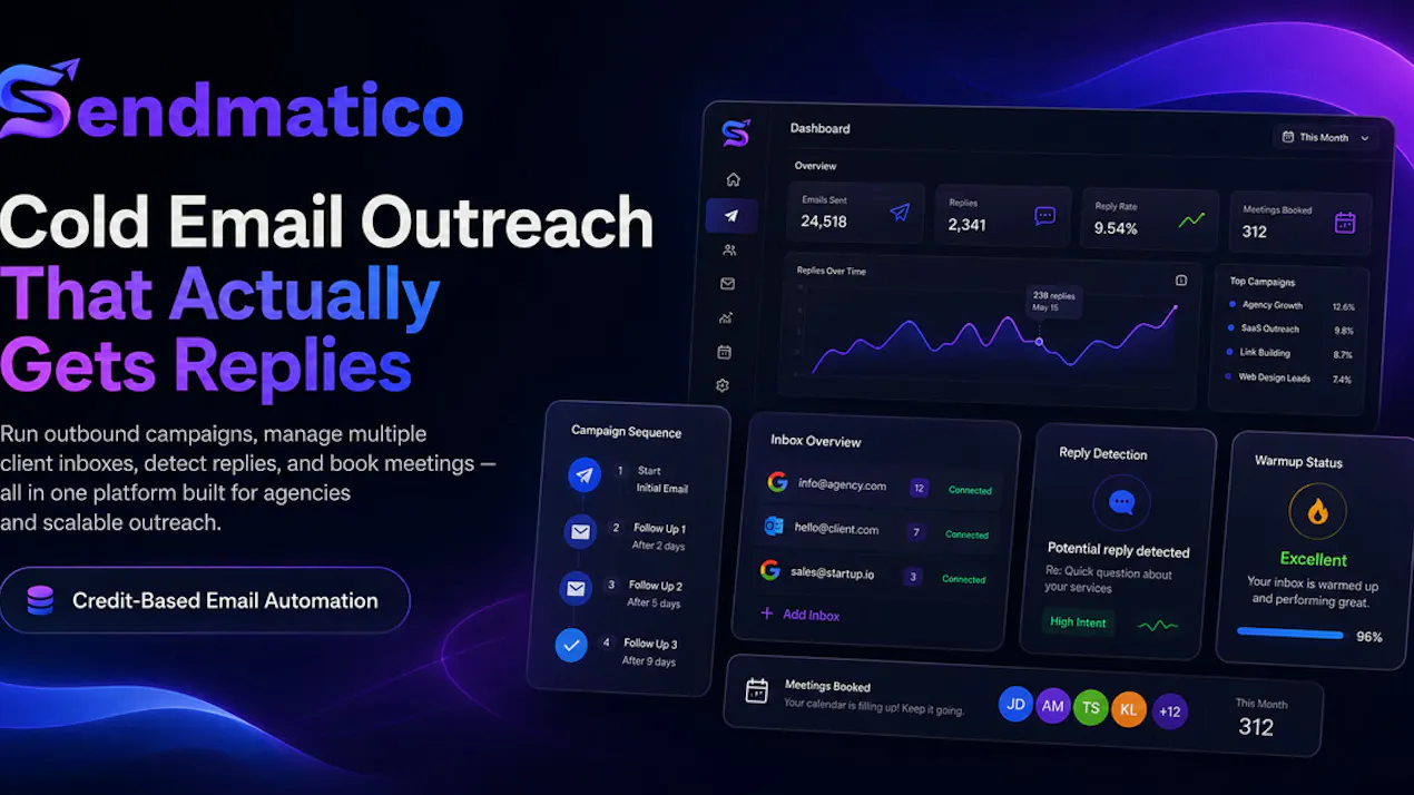 SendMatico product