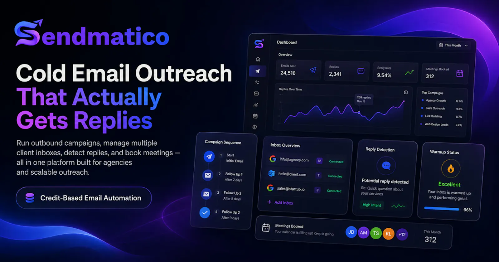 SendMatico screenshot 2