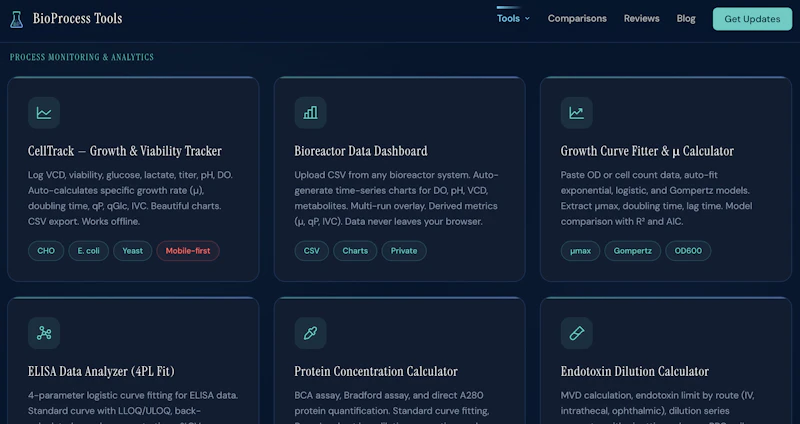 Free Bioprocess & Cell Culture Tools screenshot 7