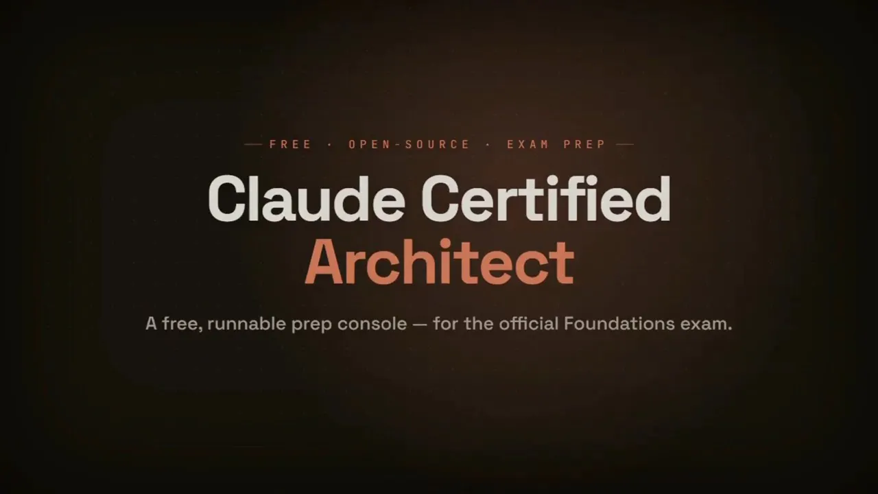 Claude Certified Architect — Prep Course gallery image