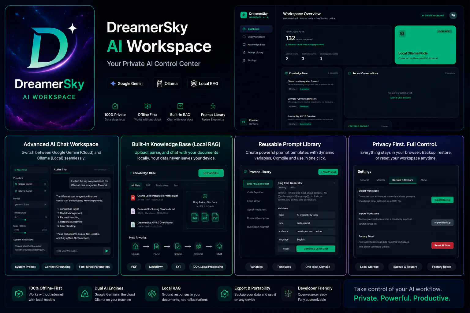 DreamerSky AI Workspace