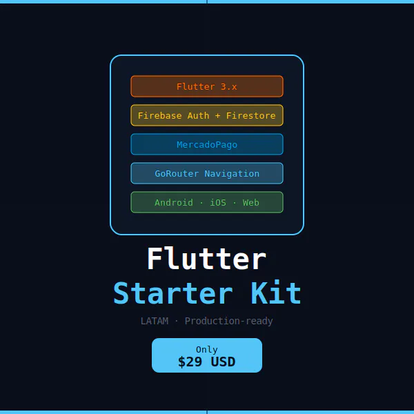 Flutter + Firebase + MercadoPago Starter