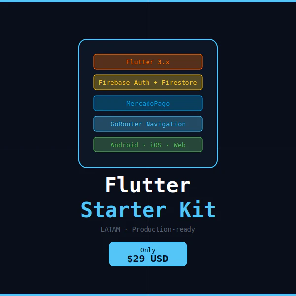 Flutter + Firebase + MercadoPago Starter logo