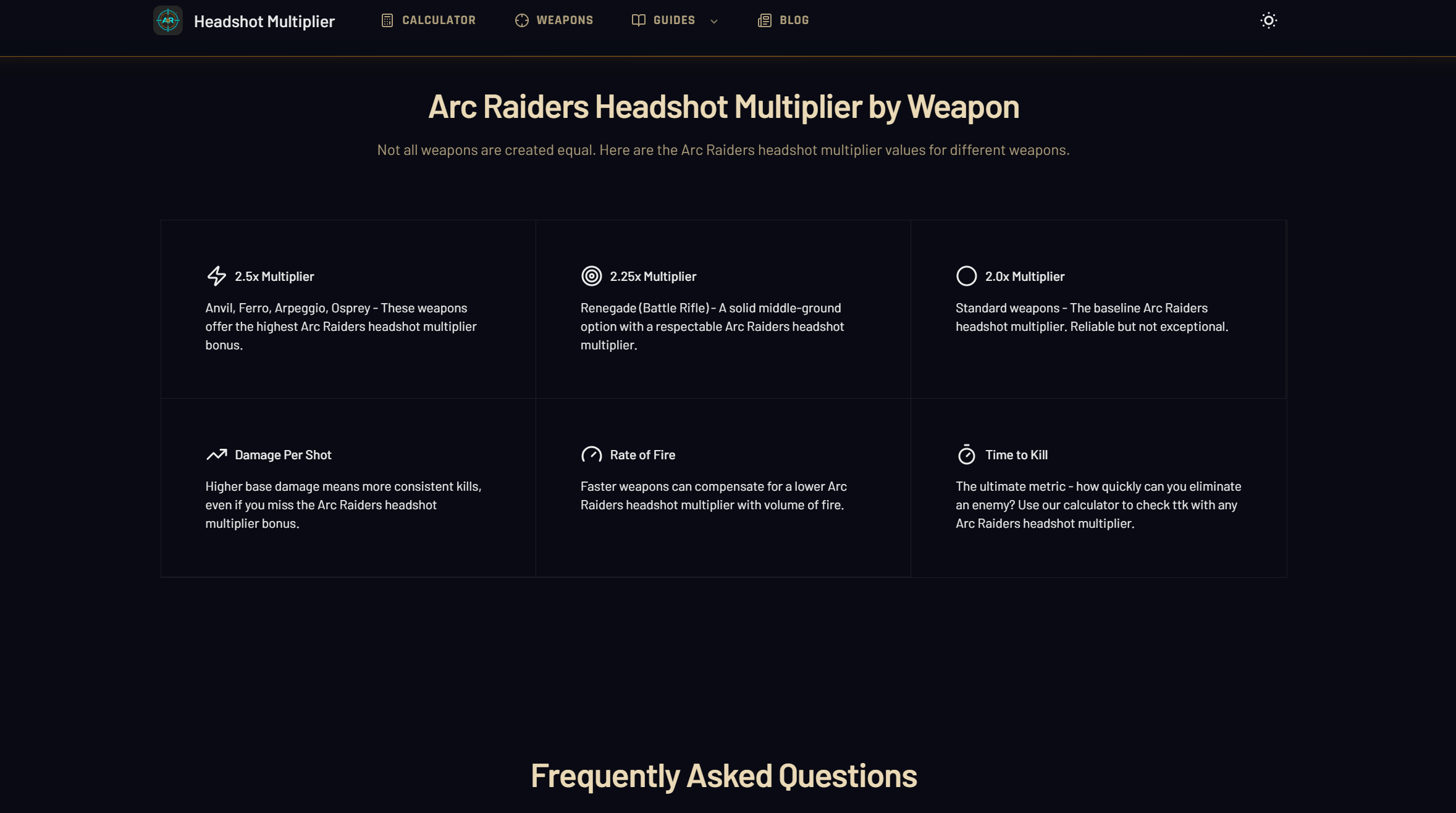Headshot Multiplier gallery image