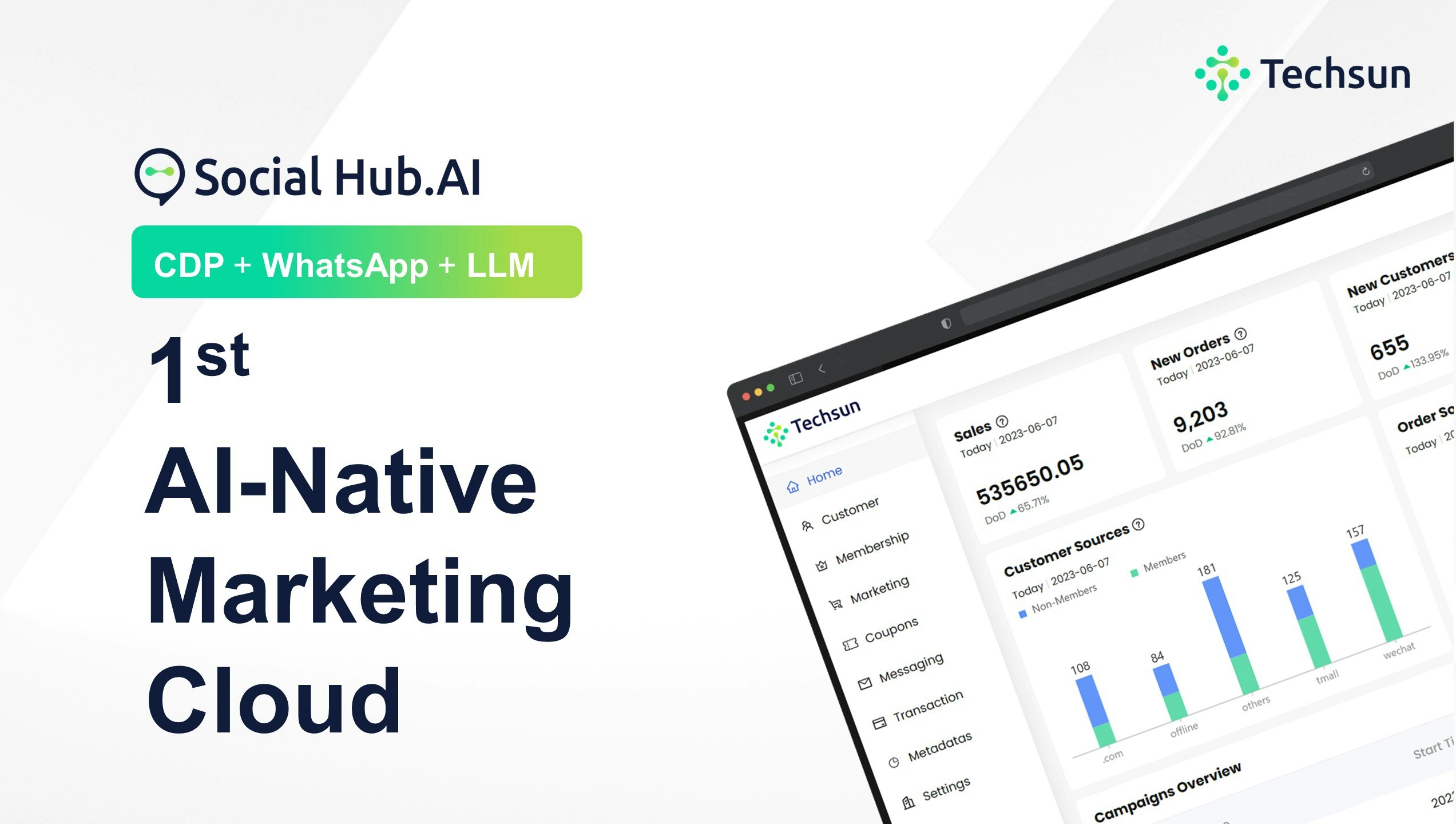 وسائط Hub.ai - منصة السحابة التسويقية الأصلية منظمة العفو الدولية 2