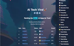 AI Tech Viral media 2