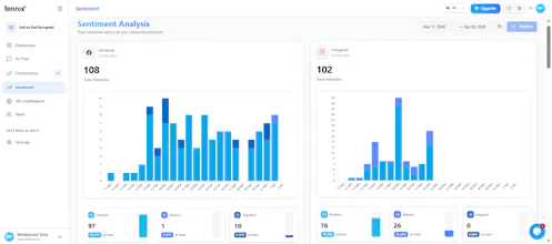 Fennix gallery image