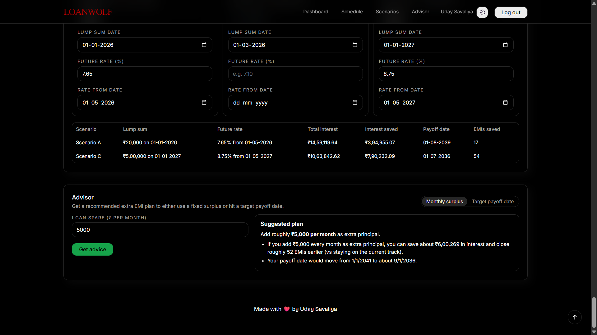 LOANWOLF gallery image