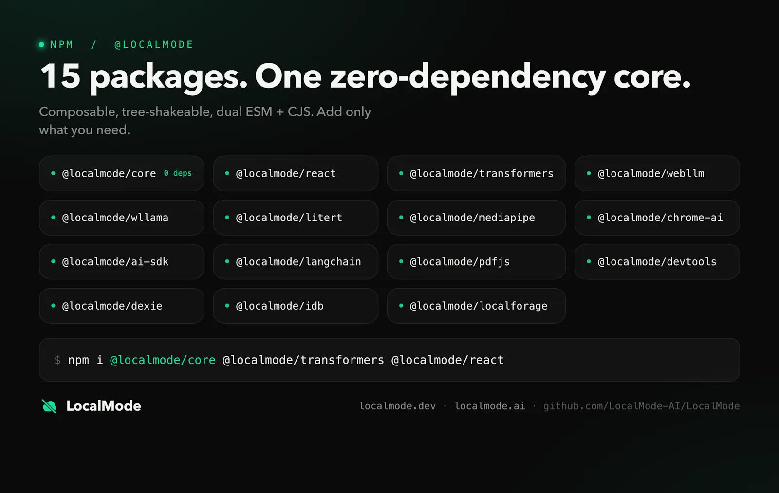 LocalMode screenshot 9