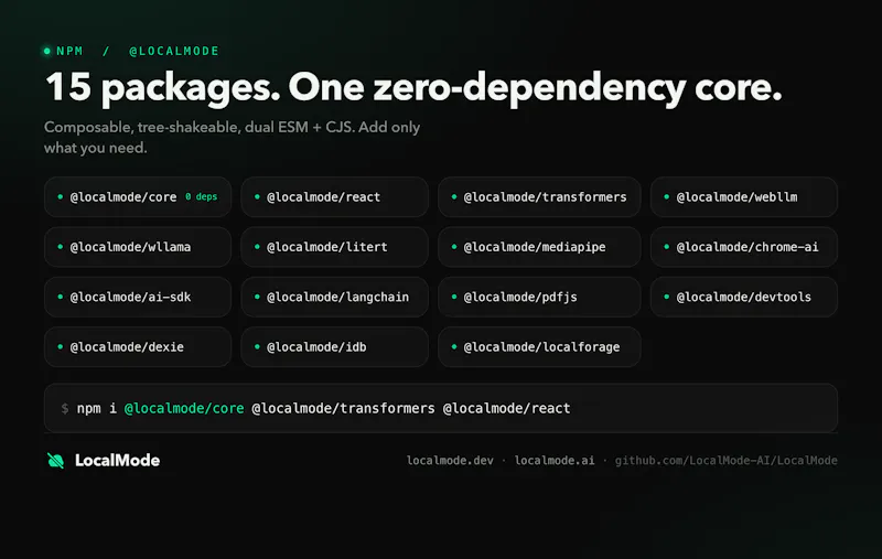 LocalMode screenshot 9