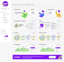 Fruggr gallery image