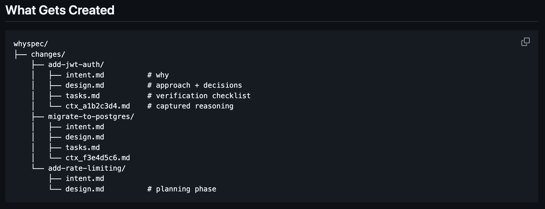 WhySpec gallery image