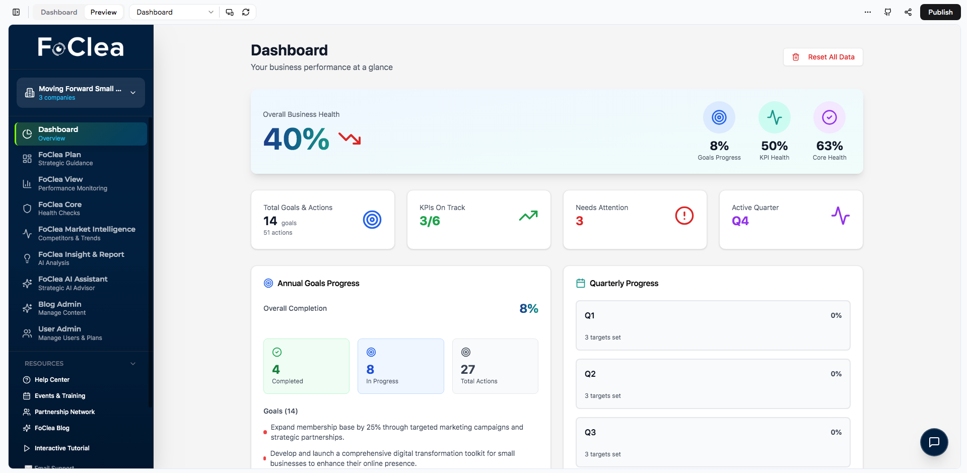 FoClea - Main product screenshot demonstrating key features and user interface
