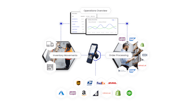 Packem gallery image