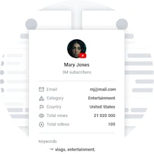 Prospety gallery image