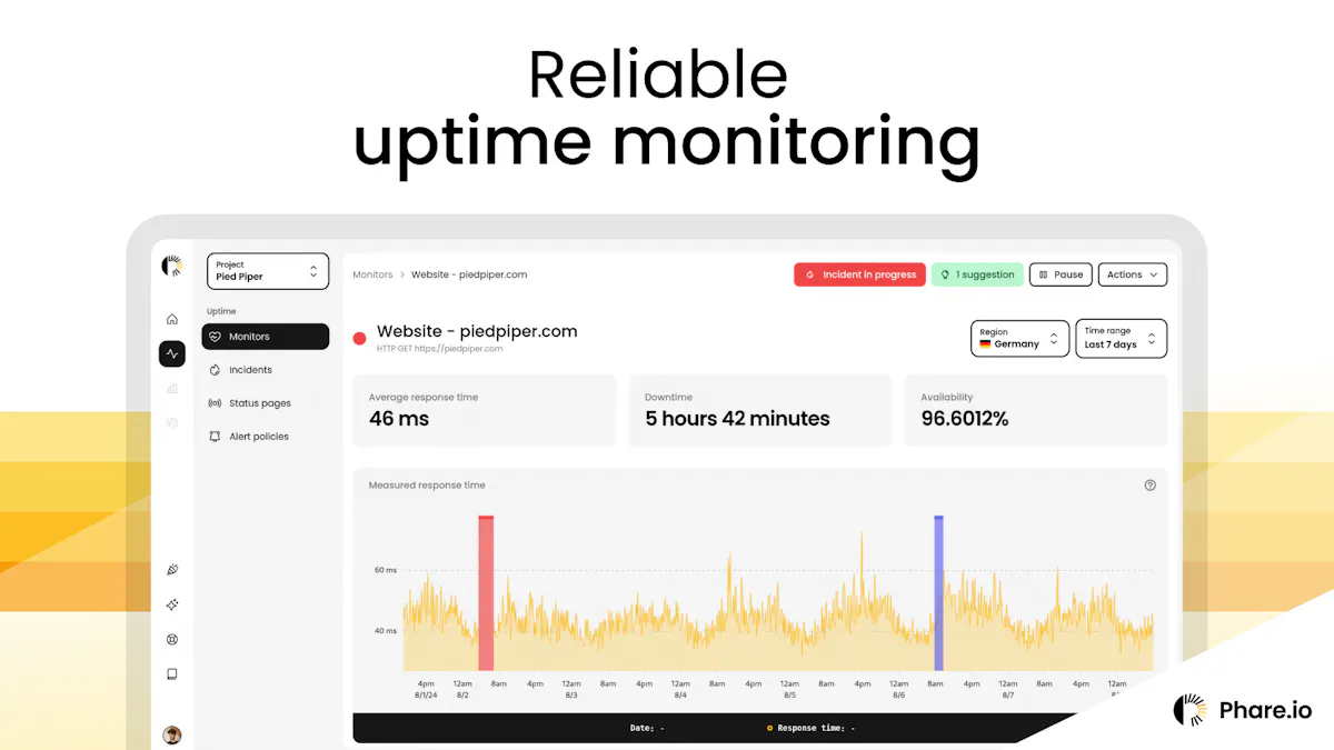 Phare Status Pages