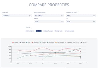 BuyHoldTrack gallery image