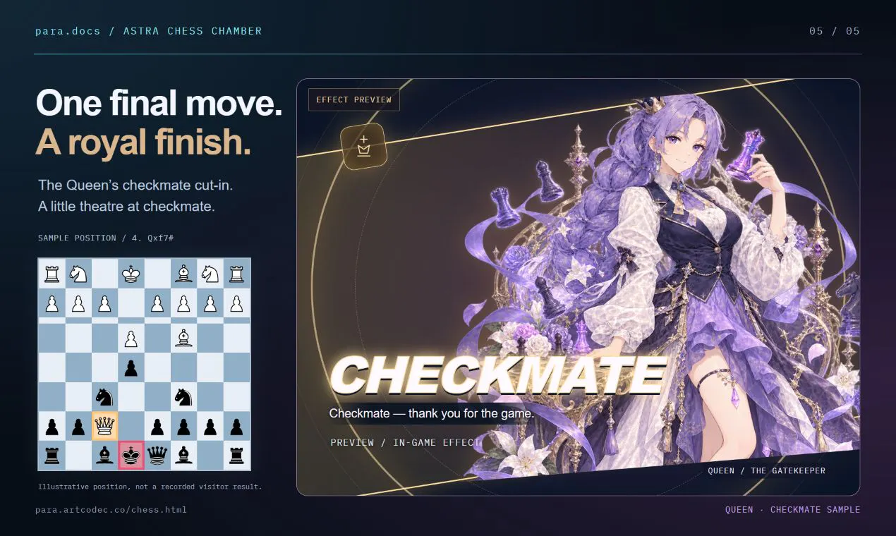 Astra Chess Chamber gallery image