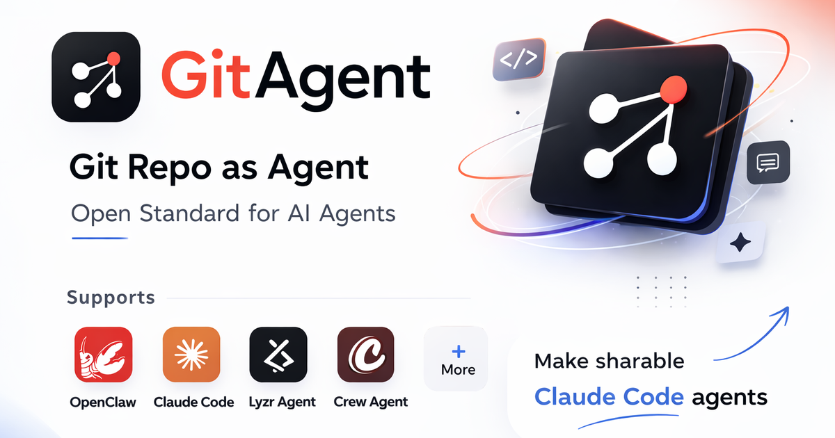 GitAgent gallery image