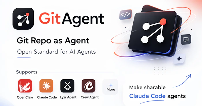 GitAgent by Lyzr产品图