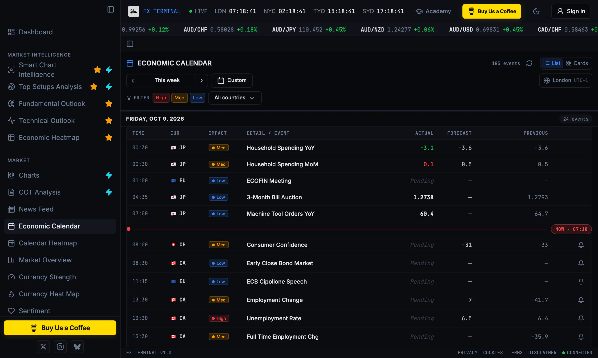 FX Terminal gallery image