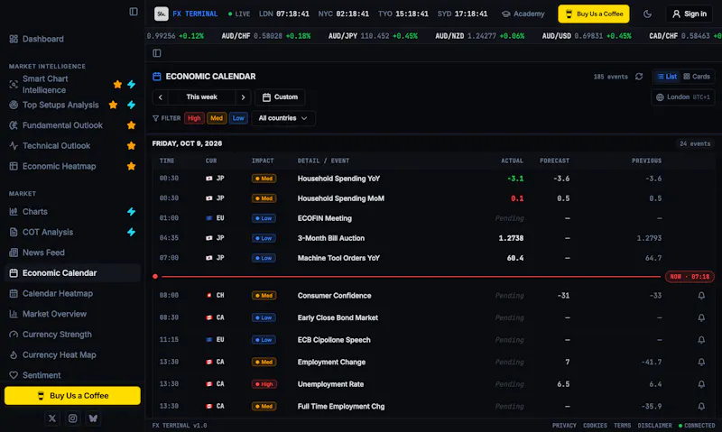 FX Terminal screenshot 3