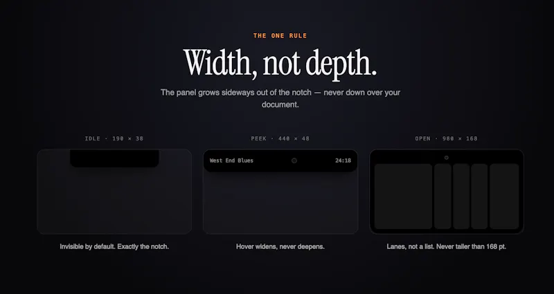 NotchIsland screenshot 2